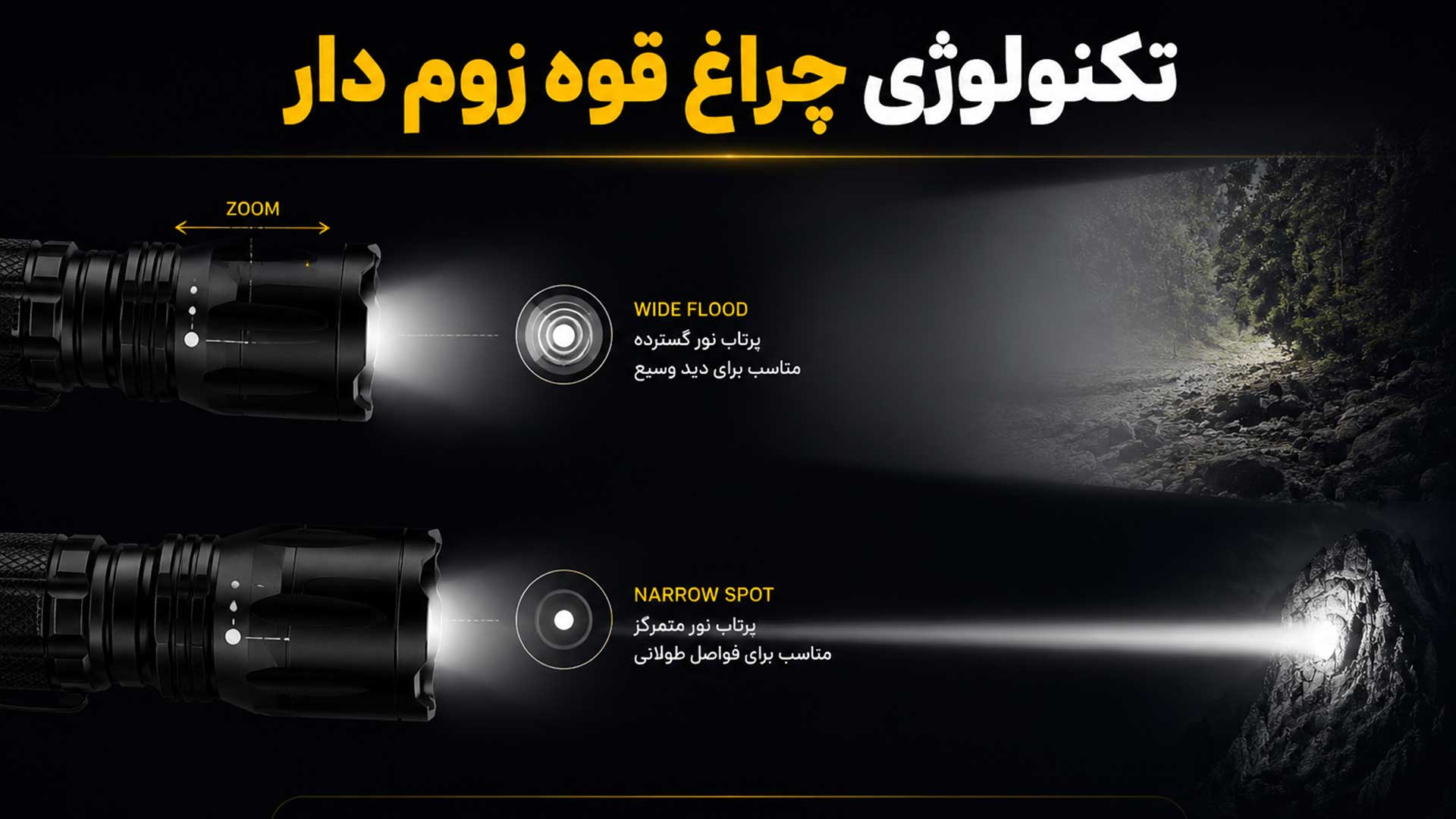 چراغ قوه زوم دار اسمال سان